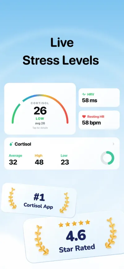 Cortisol+ App Store preview 1
